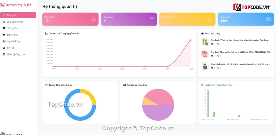 giao diện,mới nhất,shop mẹ và bé